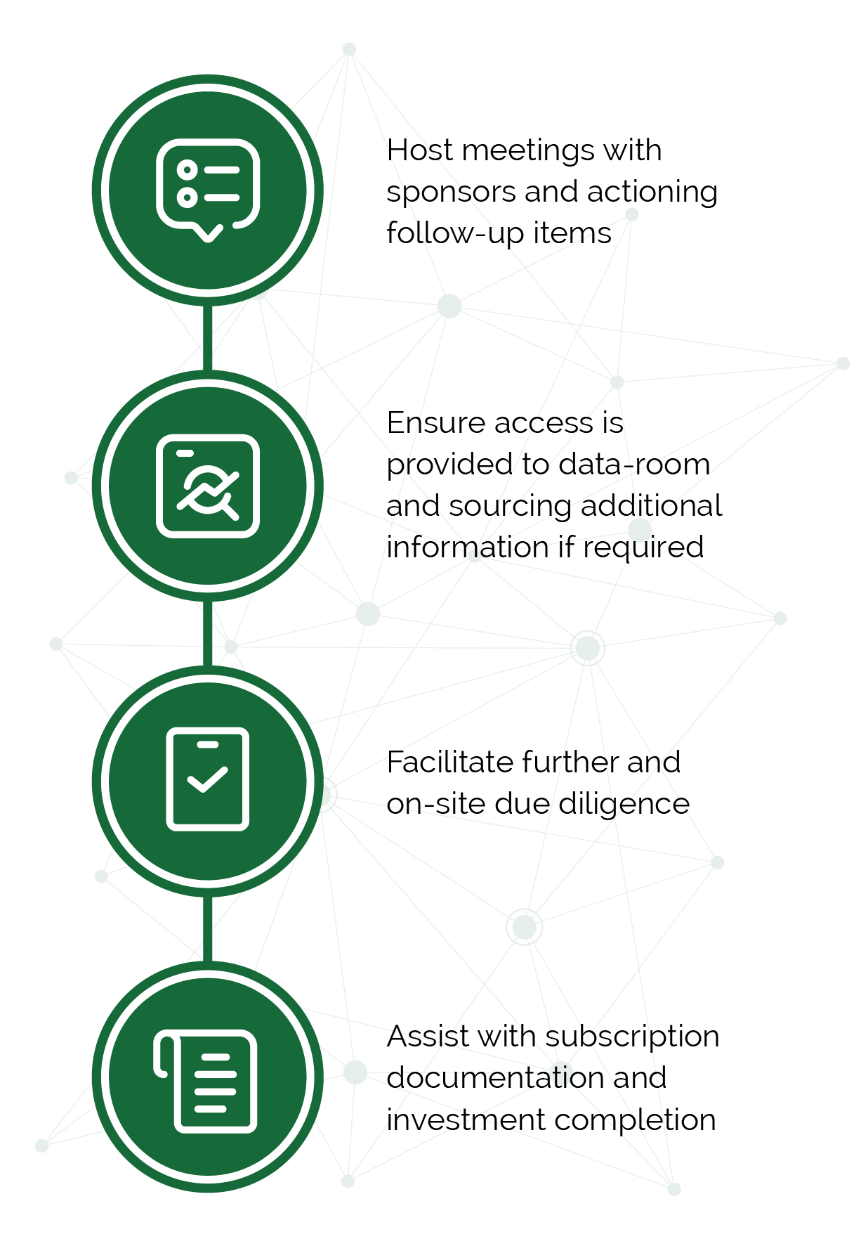 TLK-Brand-2021-1121-v1_Illustration-Process-Investor-vertical-1 TLK-Brand-2021-1121-v1_Illustration-Process-Investor-vertical-1